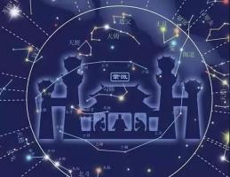 紫微斗數(shù)星曜大全解析