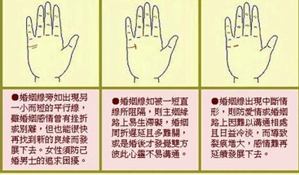 女人左手婚姻線代表什么 婚姻線長好不好