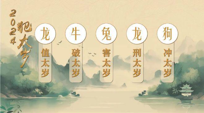 沖太歲屬狗的怎么化解2024年