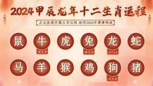 2024年太歲犯哪些屬相，2024年甲辰年犯太歲的生肖！