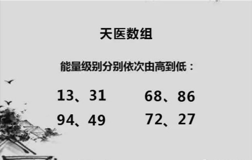 天醫(yī)磁場68和86的區(qū)別在哪