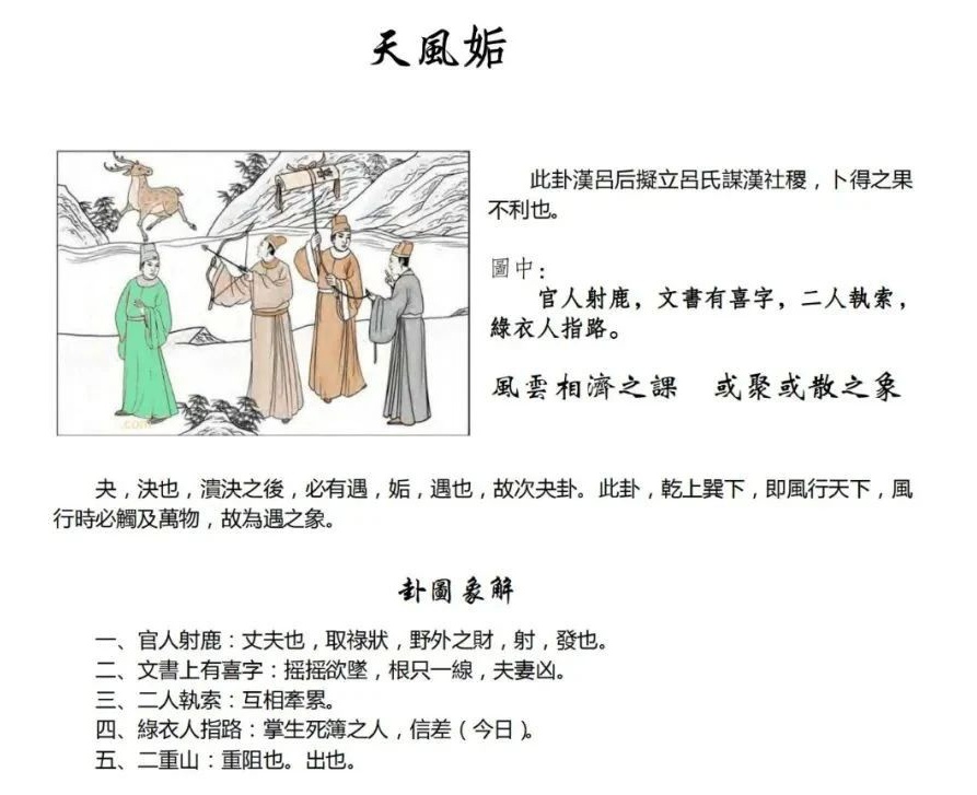 周易第44卦_姤卦(天風(fēng)姤)_乾上巽下_姤卦詳解