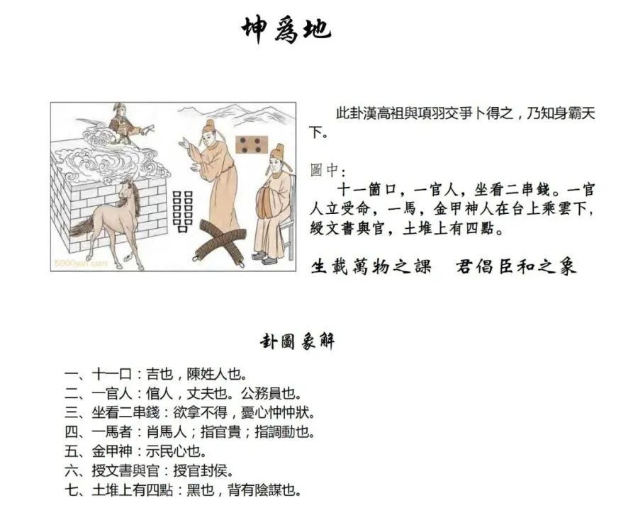 周易第2卦_坤卦(坤為地)_坤上坤下_坤卦詳解 周易第2卦_坤卦(坤為地)_坤上坤下_坤卦詳解