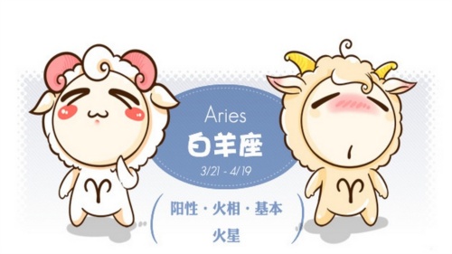 白羊座的男生的性格和脾氣