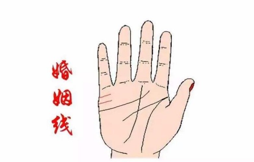 手相怎么看自己一生有幾段婚姻