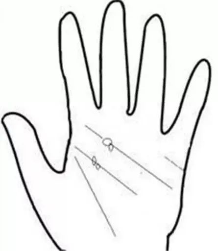 手相怎么看自己一生有幾段婚姻