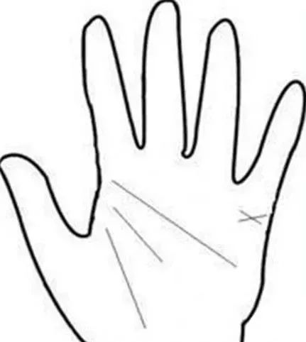 手相怎么看自己一生有幾段婚姻