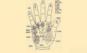 手相怎么看自己一生有幾段婚姻