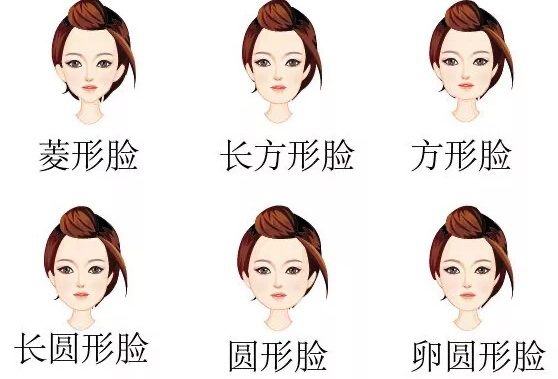 女人什么臉型最有福氣命最好