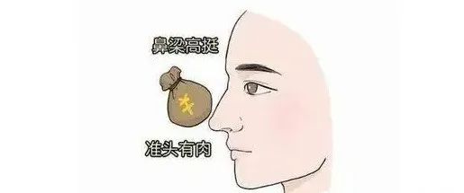 男人面相好的有什么特點(diǎn)