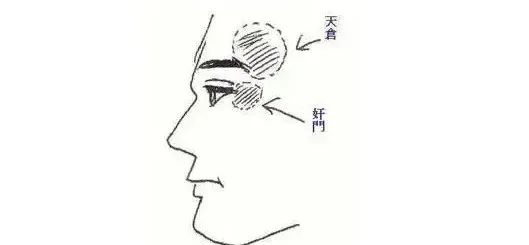 男人面相好的有什么特點(diǎn)