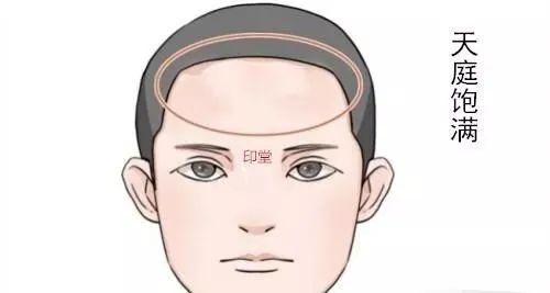 男人面相好的有什么特點(diǎn)