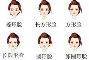 女人什么臉型最有福氣命最好