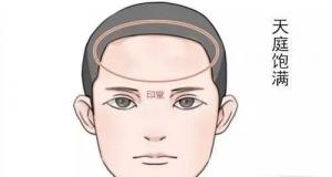 男人面相好的有什么特點(diǎn)