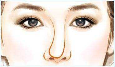 遇到這五種面相的人，最好敬而遠之！