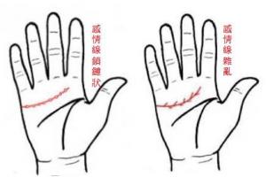 感情線是鎖鏈狀婚姻好嗎