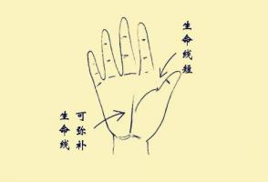 手相生命線短會(huì)早死嗎