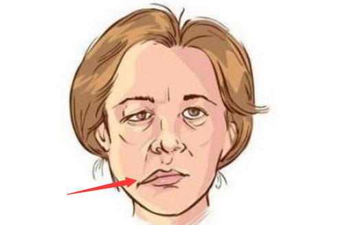 嘴巴歪的人的面相精準(zhǔn)分析