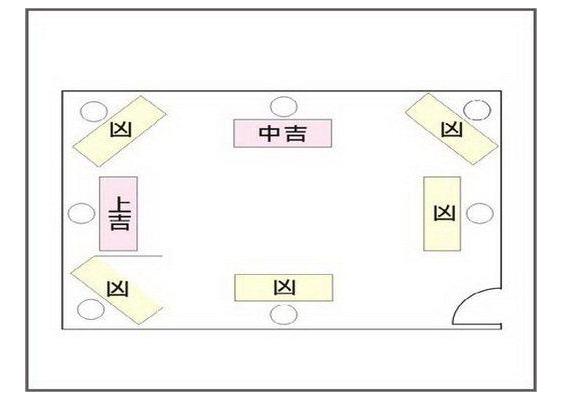 辦公室最忌諱坐在哪個(gè)位置？