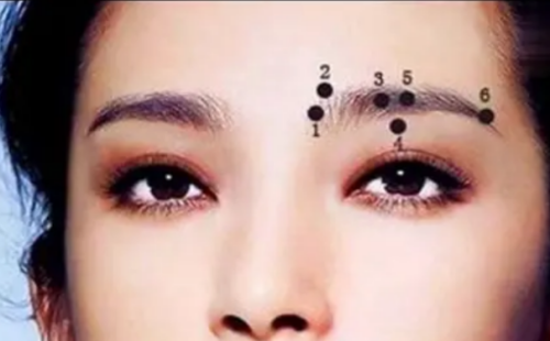 相法學(xué)習(xí)—痣相：眉毛有痣詳解(圖解)