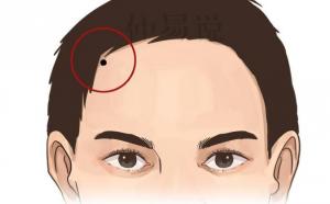 男人額頭有痣好不好？