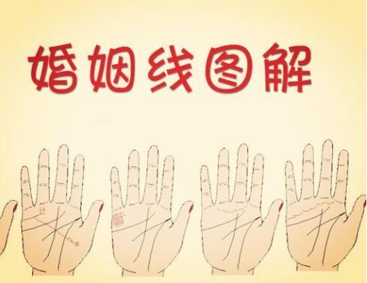 婚姻線看結(jié)婚年齡，婚姻線看結(jié)婚時(shí)間！