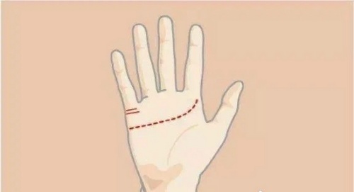 婚姻線二條代表什么意思