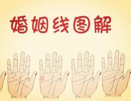 婚姻線看結(jié)婚年齡，婚姻線看結(jié)婚時(shí)間！