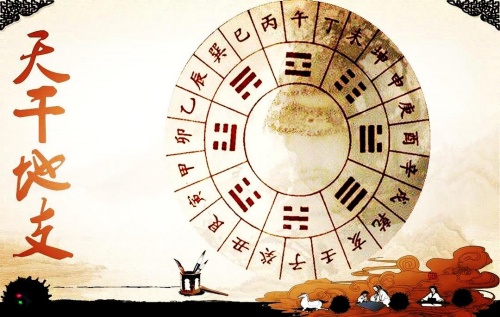 十天干與五行的對(duì)應(yīng)關(guān)系