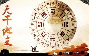 十天干與五行的對應(yīng)關(guān)系