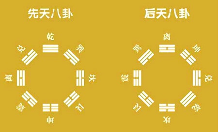 2024年方位吉兇八卦圖解