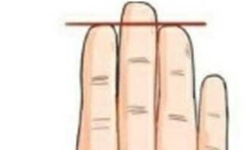 無(wú)名指和食指一樣長(zhǎng)的命運(yùn)