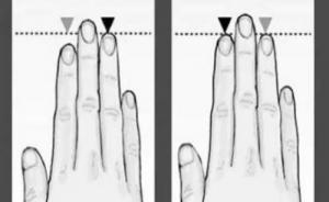 食指比無名指短的人命運如何