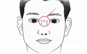 山根有橫紋的男人命運如何