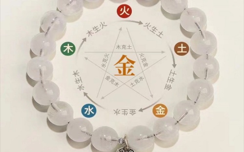 五行選樓層的正確方法