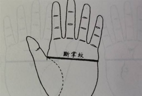 斷掌紋的男人是不是短命