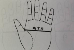 斷掌紋的男人是不是短命