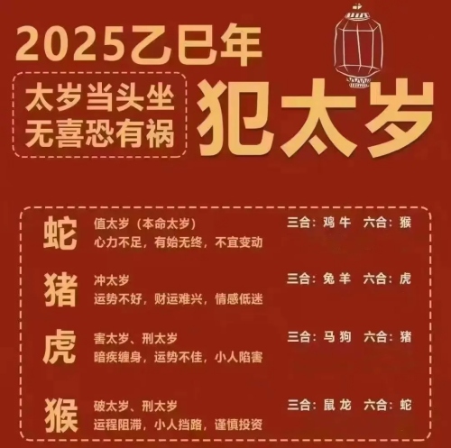 2025年犯太歲的生肖有哪幾個(gè)生肖
