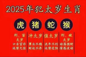 2025年犯太歲的生肖及化解方法
