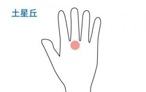 土星丘上有痣代表什么