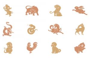 2025年有生命危險的生肖