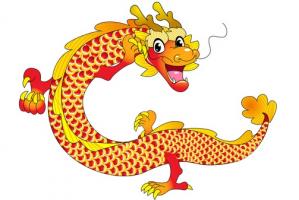 88年屬什么生肖的最佳配偶