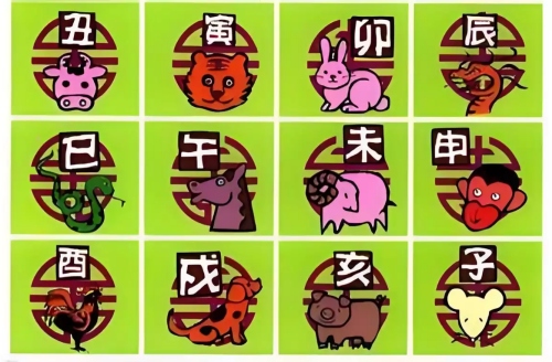 十二生肖相沖相克表生肖屬相婚配