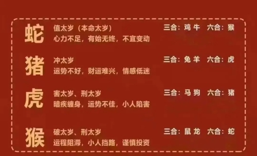 2025哪個(gè)犯太歲最嚴(yán)重