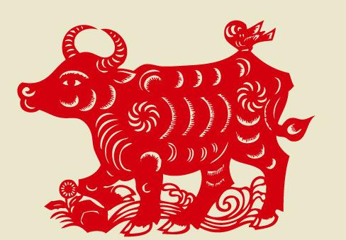 屬牛的五行屬性是什么