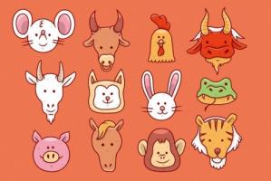 2025十二生肖排行順序表