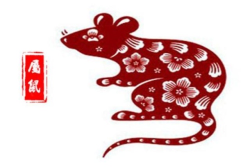 屬鼠的出生年份表