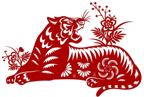 屬虎的出生年份表