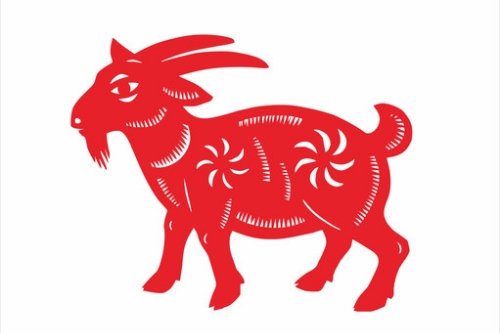 屬羊的出生年份表