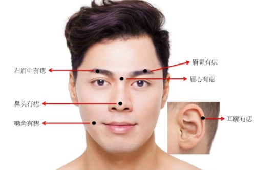 男人最旺的三顆痣